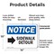 Signmission Sidewalk Detour Right Arrow OSHA Notice Sign, Plastic, 14in W x 10in L, 2PK OS-2PACK-NS-P-1014-L-18327 - alternate 6